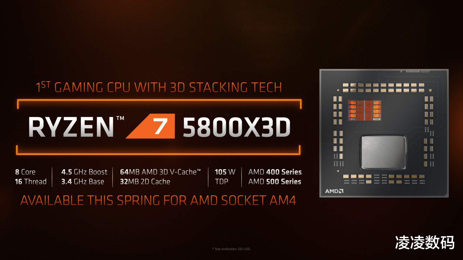 5800X3D完胜12900K，价格更低功耗也更低性价比很高