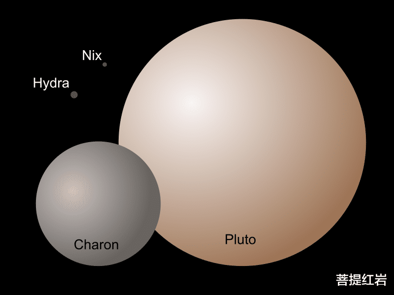 冥王星为何被踢出“太阳系第九大行星”?因太小被“踢出局”
