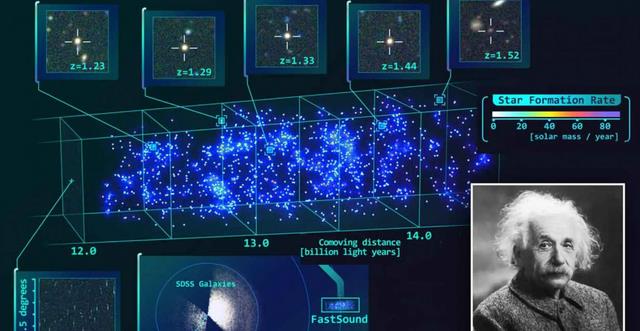 人类无法到达任何星系,甚至连太阳系都飞出不去,为什么这么说?