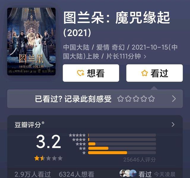 李连杰|2021年看过的八部烂片,口碑最低3分,最高5.3分,真心疼票钱!