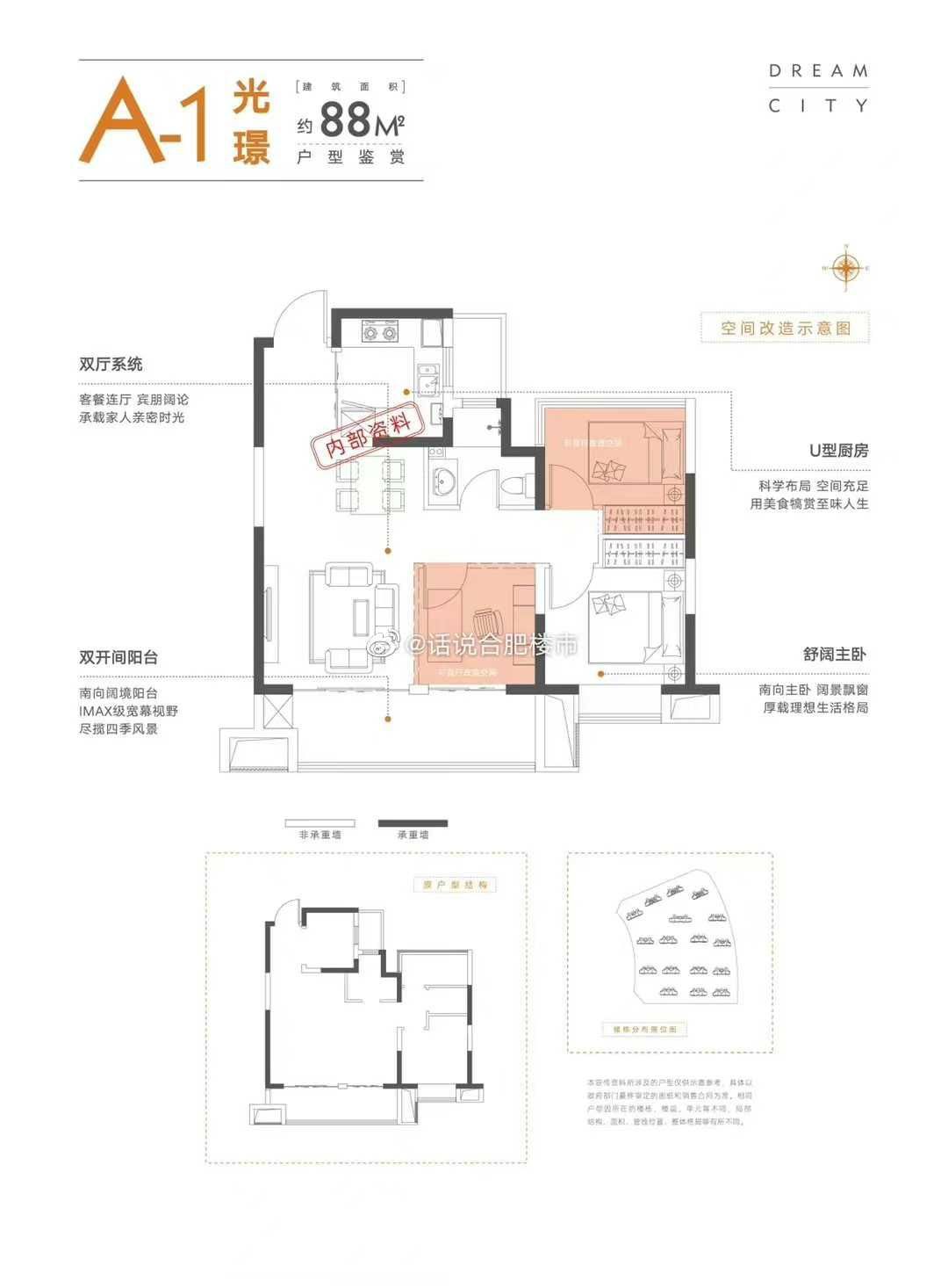 销售额|省府置地两盘下月登记,禹洲绿城蘭园最新实拍,50中潜山路消息
