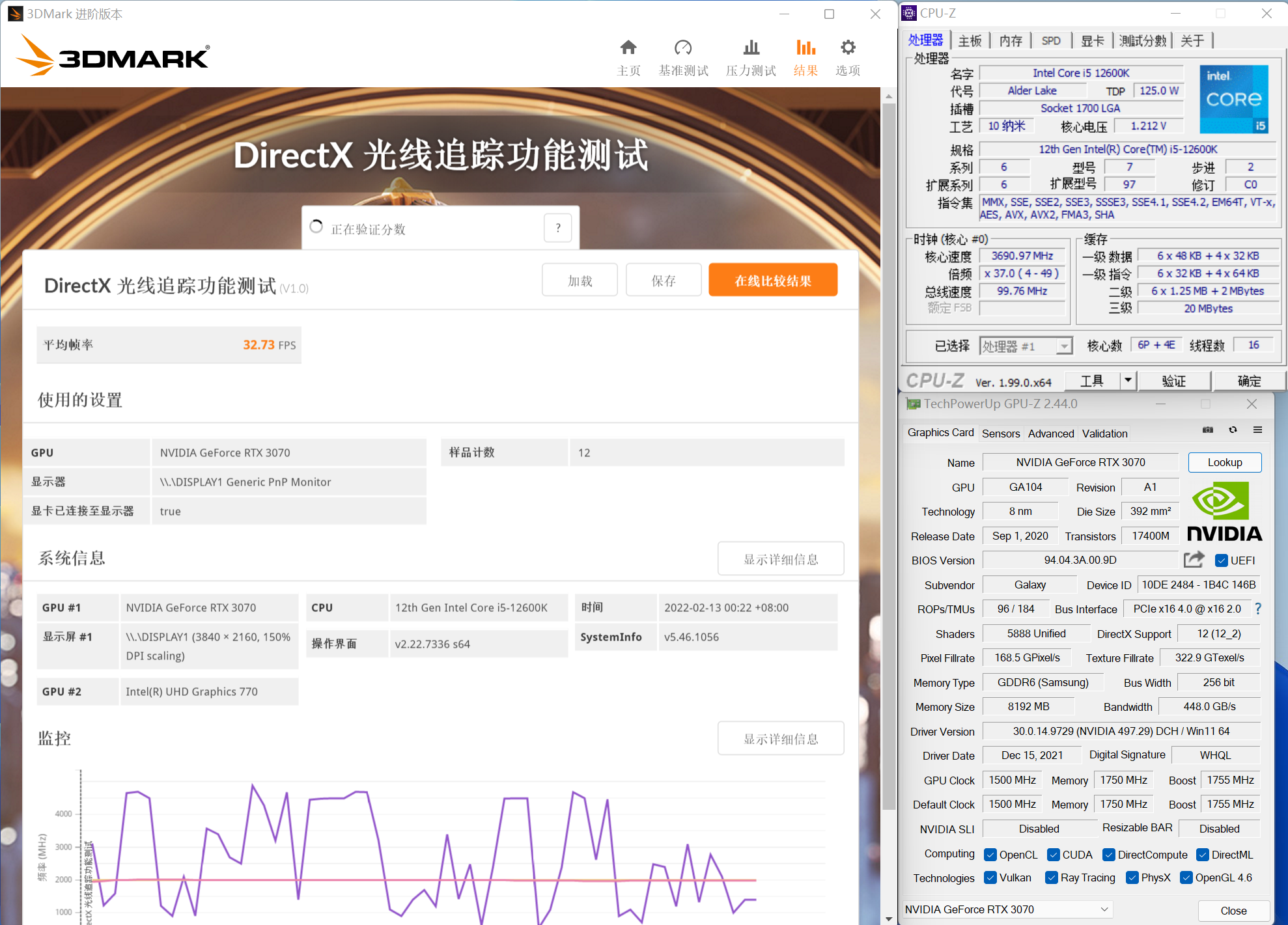 主板|实战测试，12600K+B660在WIN10和WIN11下性能差距多大？