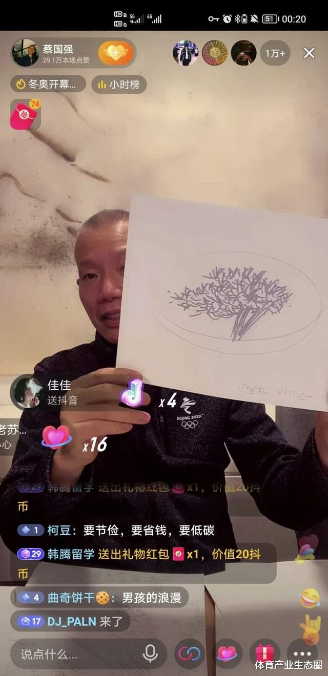 冰雪运动|冰雪运动互联网平台营销影响力榜发布 | 数字品牌榜 x 氪体