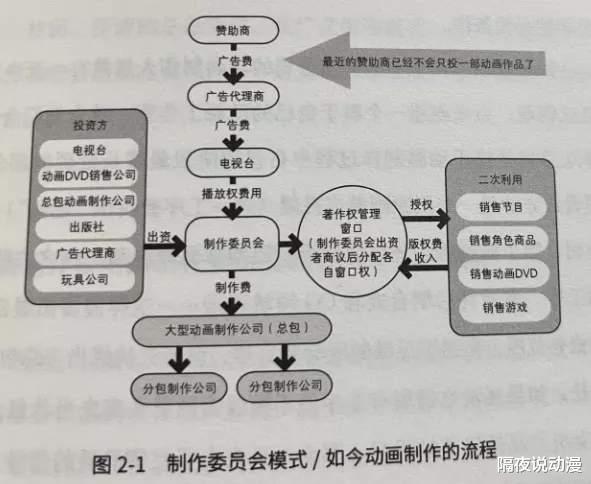 阿宅|谷子一面墙，京沪一套房！宅男宅女们，为何会在谷圈不能自拔？