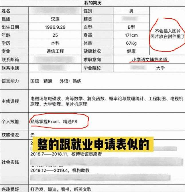 求职|专科女生求职被拒，自曝简历寻求公平，怎料网友并不买账