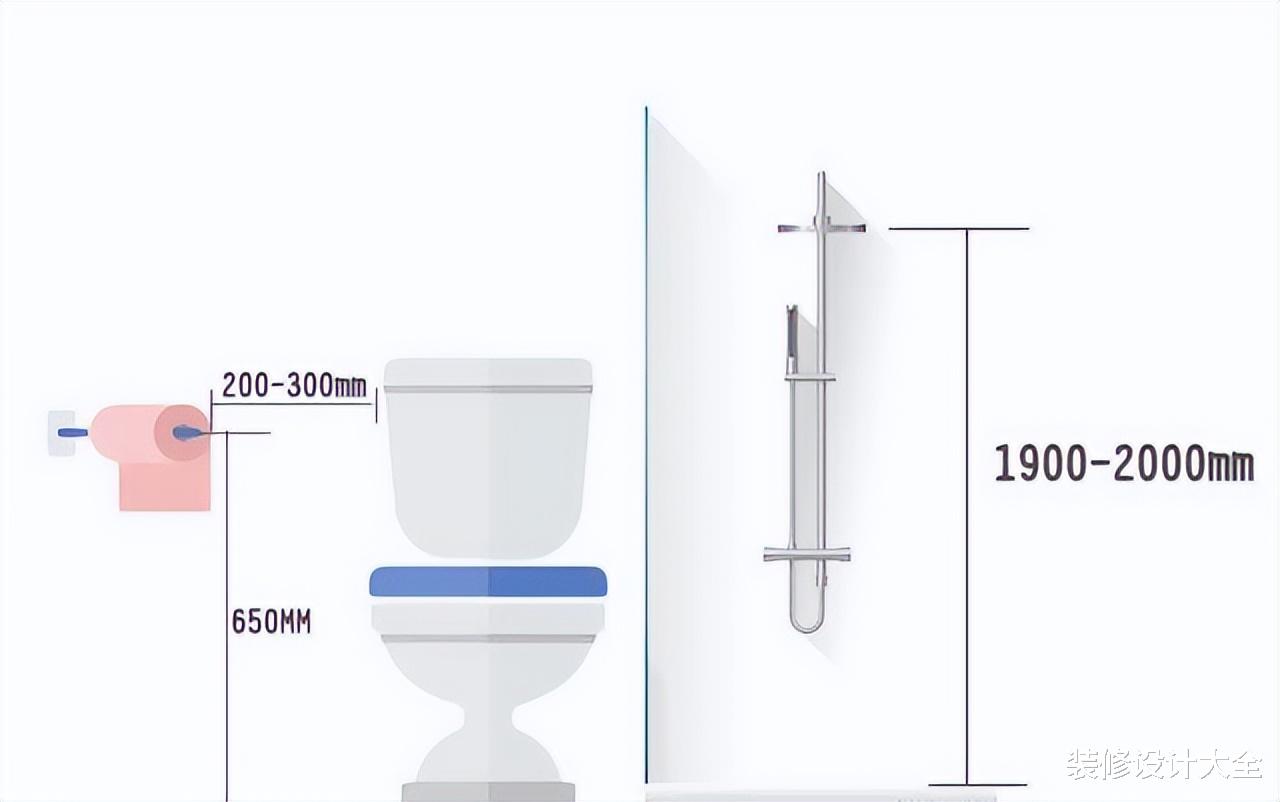 装修公司闭口不谈:26个人体工程学尺寸,实用到恨不得全背下来!