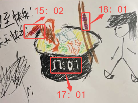 笔记本电脑|有多少年轻人沉迷饿了么免单?