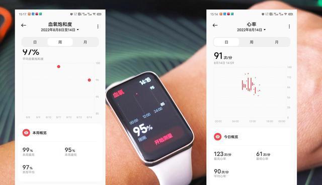 小米科技|小米手环7Pro，最不像手环的智能手环，这个新功能我喜欢