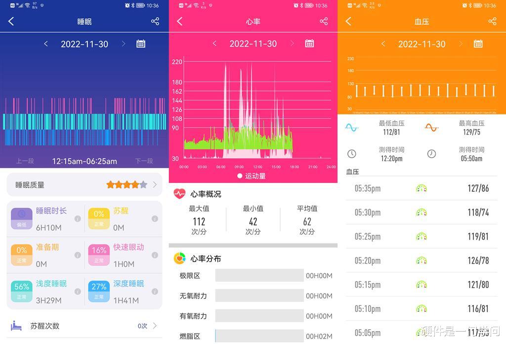 Java|24小时监测、DIY表盘，dido E55S无创血糖监测智能手表体验