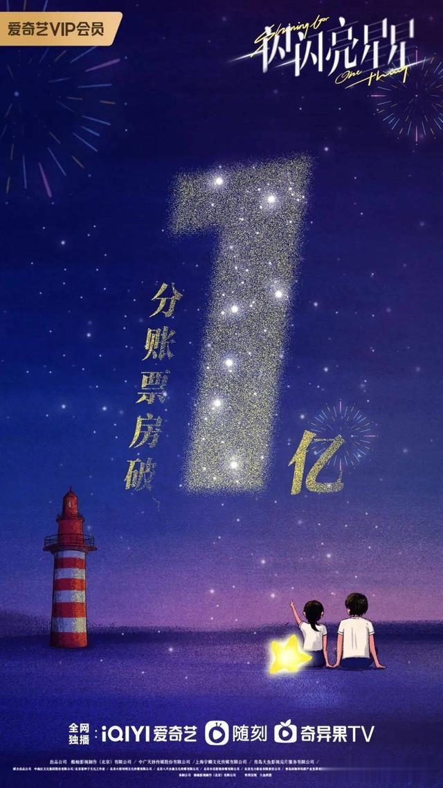 爱奇艺|长视频不惑2022，冷静开发火热市场