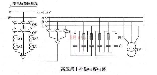 USB|盘点电容器在电路中的27种作用！