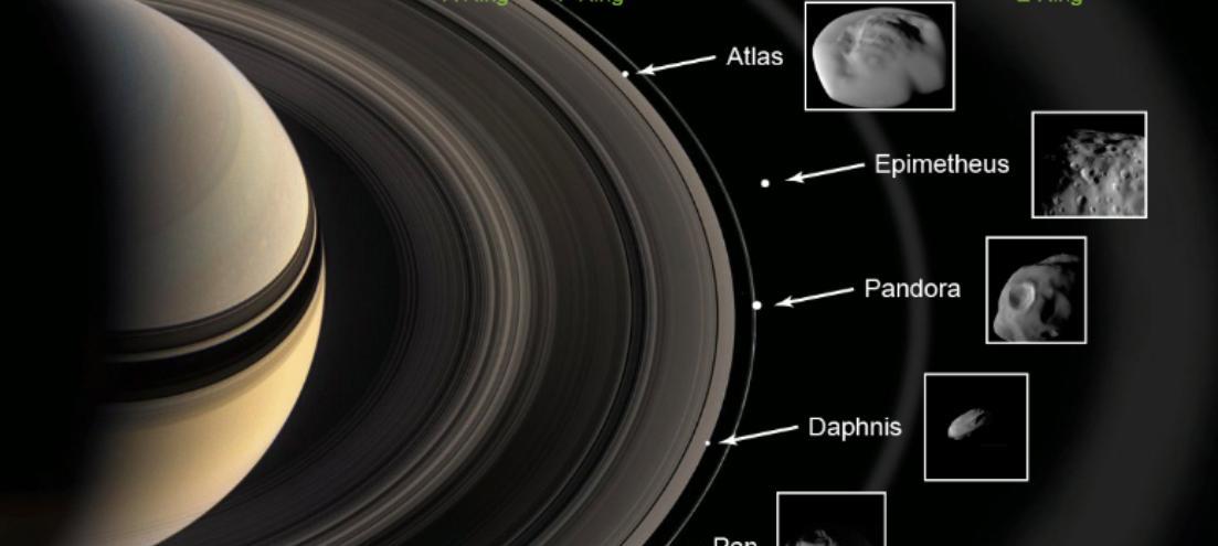 美国探测器在土星环上发现了什么?专家为何坚持认为它是空间站?