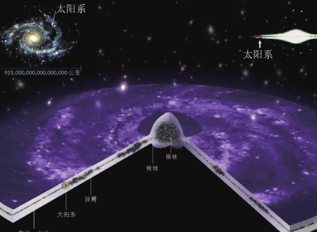 太空探索正在不断地深入,未来的太空之旅可能会比你想象中更远