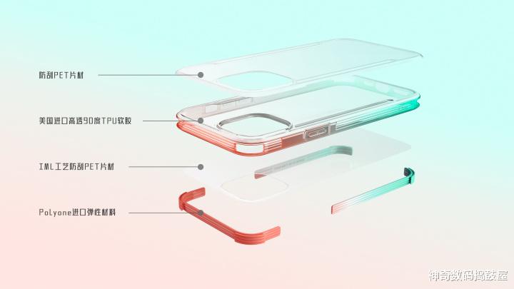 iPhone|细数购买iPhone后，那些不能错过的品质周边好物