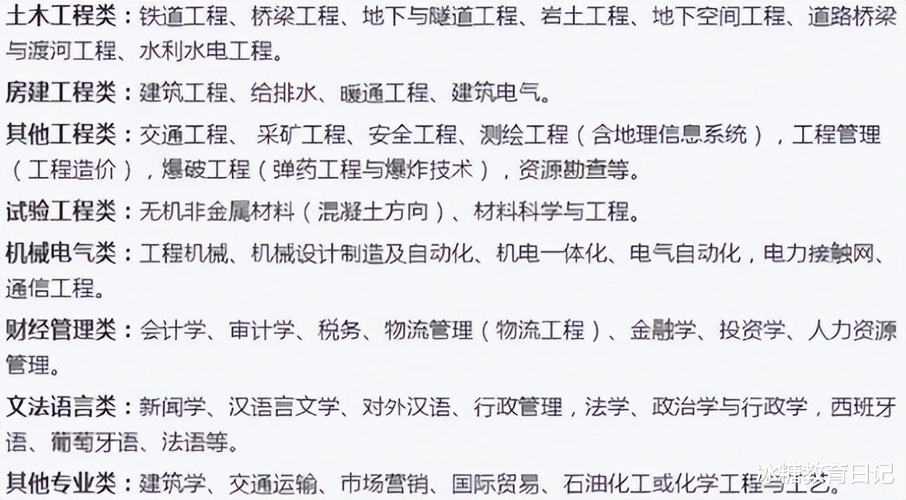 招聘|又一国企单位迎来招聘，工资高福利待遇好，4类学生将会优先录取