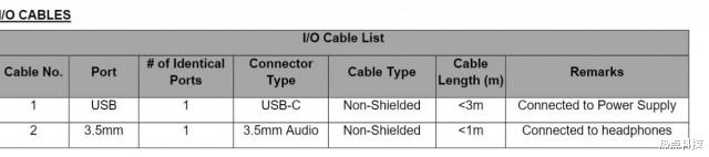 联想|索尼Xperia 5 IV或已通过FCC认证：搭载骁龙8+，屏幕6.04英寸