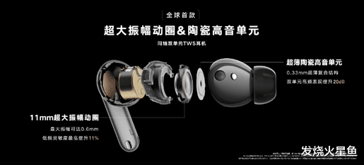 千元内首款获CPHA认证的TWS耳机 荣耀Earbuds 3 Pro到底凭什么？