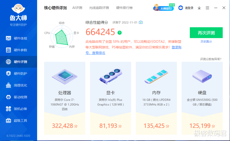 OLED|传统主机即将被取代？同样的性能，体积小了四十倍！