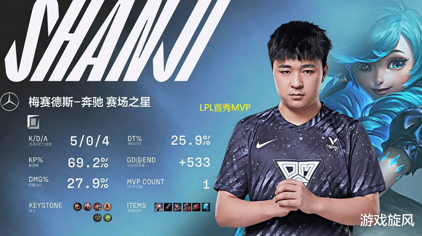 OMG|New宝被老队友军训麻了？小奶油用两字形容山鸡哥首秀：爆杀！