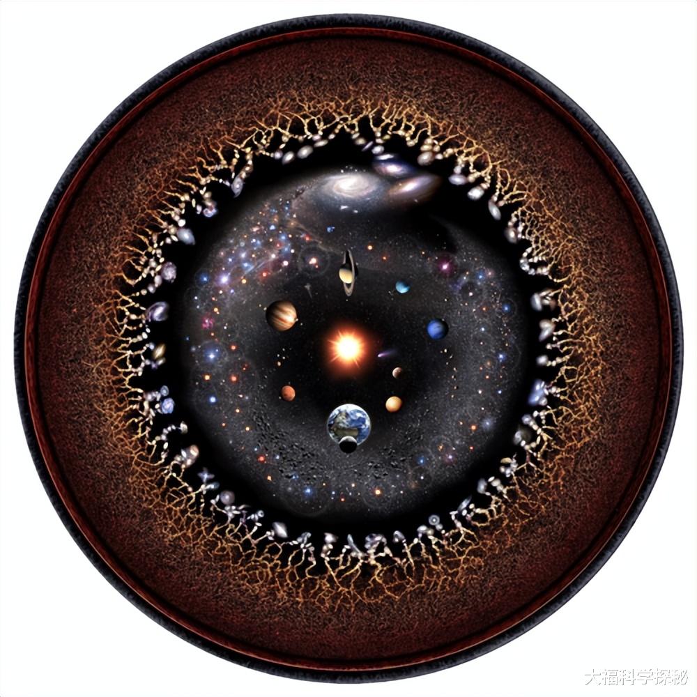 人类找不到外星人的原因,宇宙已被高维生物降维打击过?细思极恐