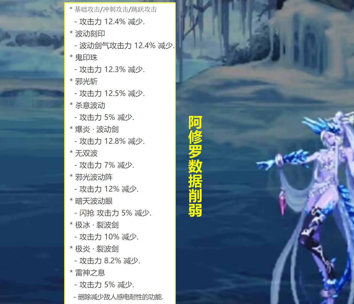 阿修罗|DNF:1.12版本两个职业削弱,刃影阿修罗哭了,平衡数据同步韩服