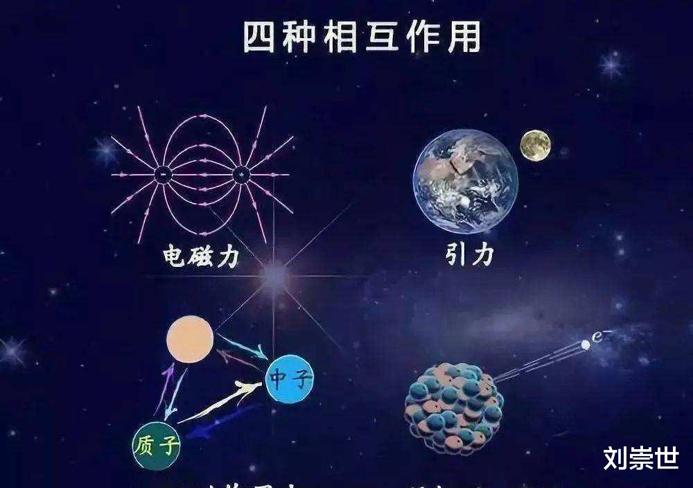 大统一理论研究的三条路线是啥?与爱因斯坦的自然神论有何区别?
