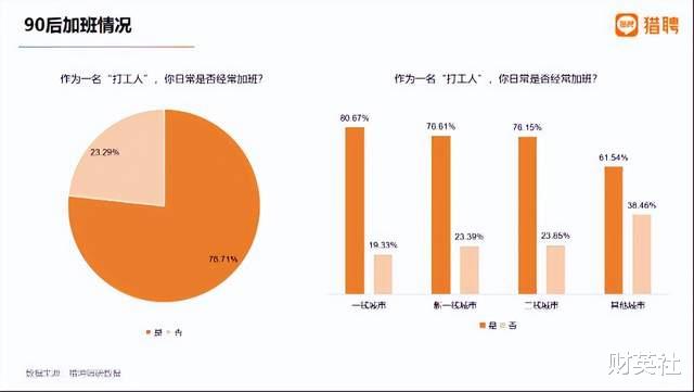 女孩|月薪一万八，但是没意义的工作，你愿意做吗？