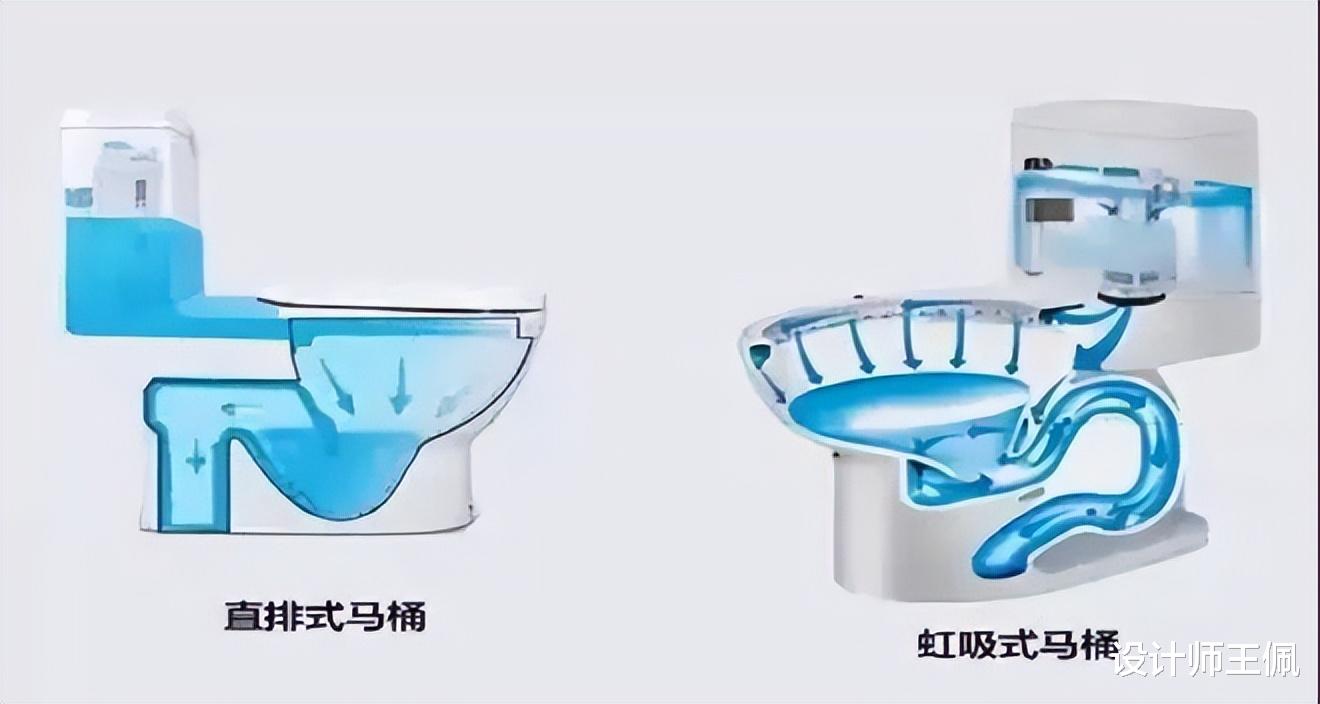 家里换了3个马桶,才知道马桶应该怎样选!别再听导购忽悠了!