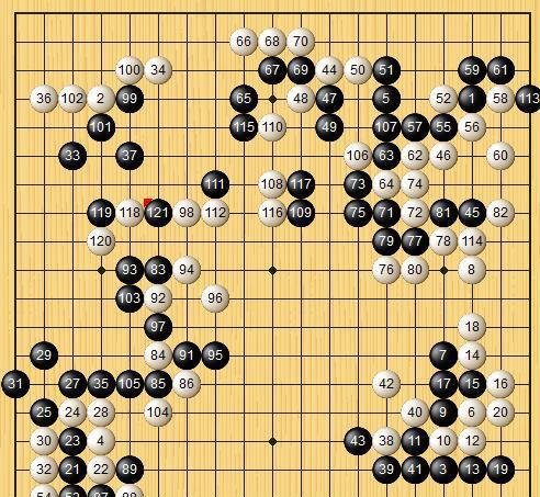 |农心杯，柯洁拼了，申真谞还敢断进来？