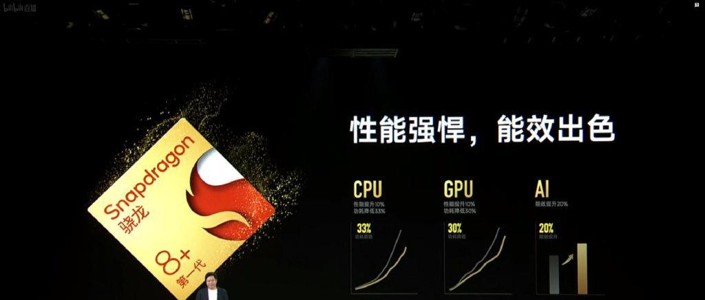 一加科技|Redmi K50至尊版发布:2999元起,这配置这价格!大家冲不冲?