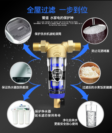 前置过滤器有必要装吗?是不是又交了智商税?师傅终于说出了实话