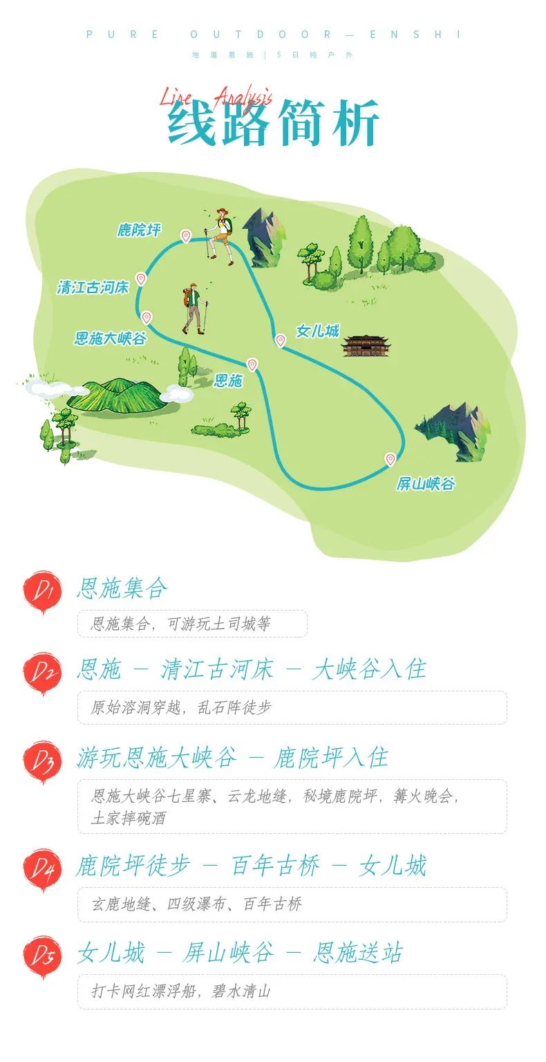 恩施|夏季均温20℃！重庆、武汉两大“火炉”之间，夹着一个“凉都”！