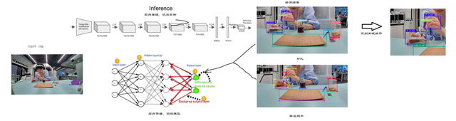 3D打印|36氪首发|聚焦理化生实验室,AI+教育装备厂商「锡鼎智能」完成近亿元融资