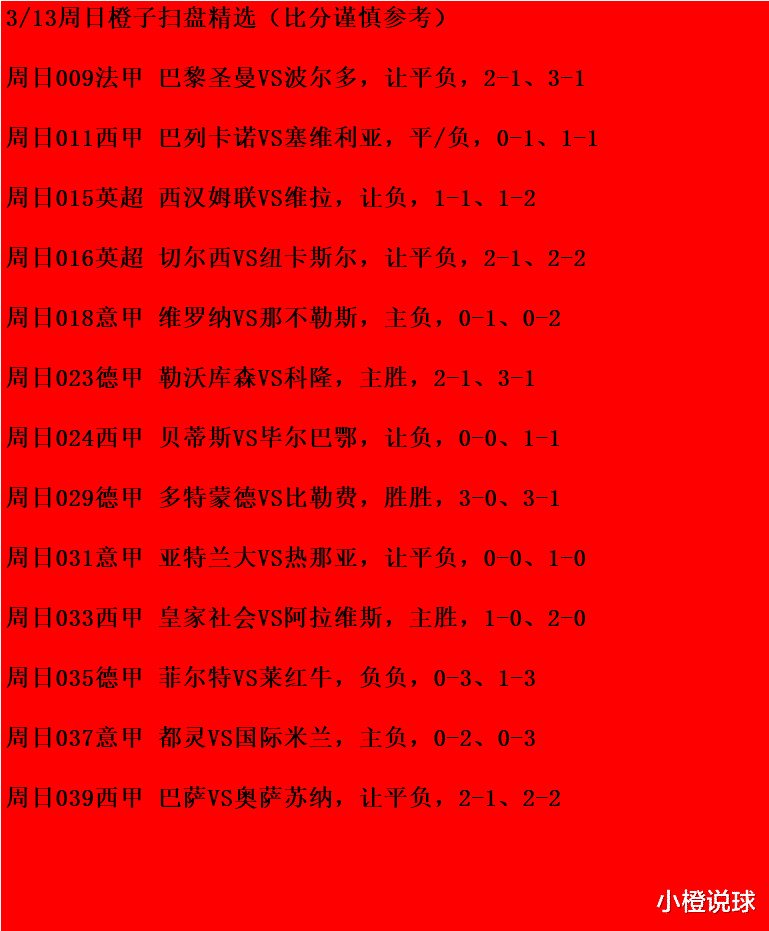 多特蒙德|3/13周日竞彩：巴黎圣曼VS波尔多、多特蒙德VS比勒费；附12场精选扫盘
