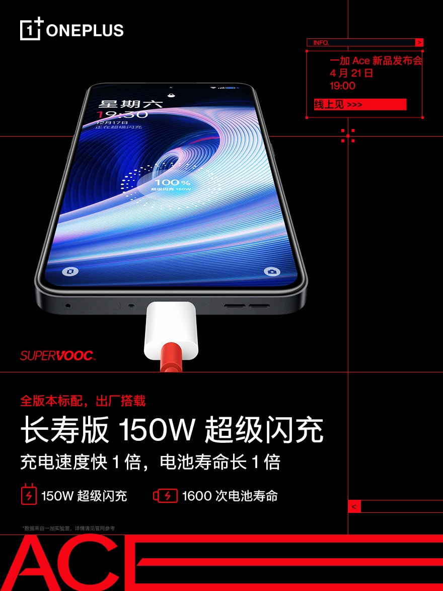 一加科技|电池退化快?长寿版150W超级闪充说NO!一加Ace再曝王牌属性