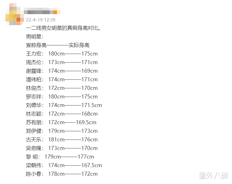 关晓彤|又一个男版鞠姐!偷塞10cm增高垫,却依然比关晓彤矮一个头