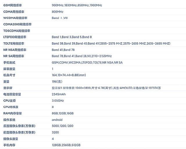 vivoX90标准版已入网：各项参数基本清晰！vivoX80：该说再见了