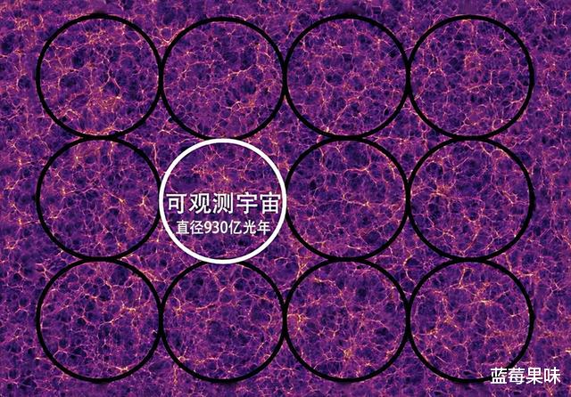 速度超光速,宇宙正在越来越快地膨胀?往哪里膨胀?