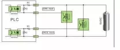 传感器|图文详解 | 常规PLC接线方法和原理