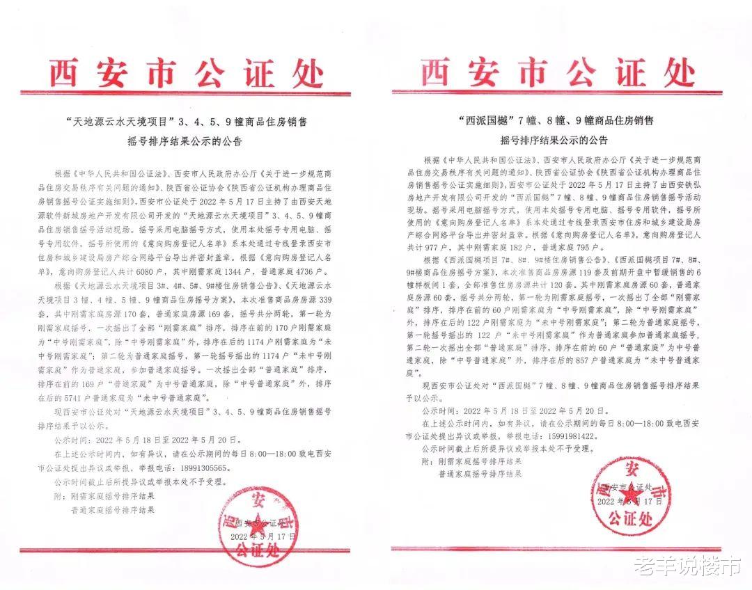 别墅|错过再无!西安高新“网红盘”天地源云水天境31%公摊能买吗?