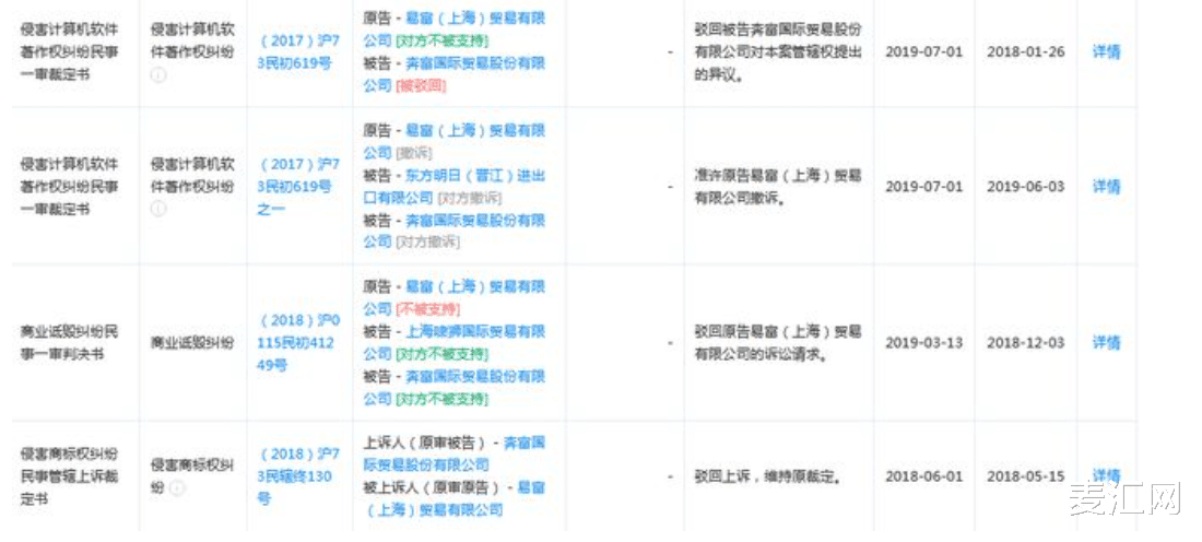 被判无效!奔富还是奔富酒园?这场长达六年的侵权之争终落下帷幕