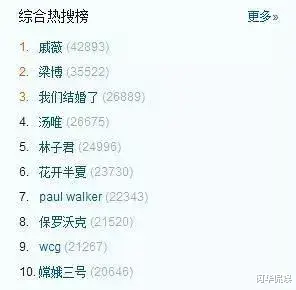 李承铉|戚薇承认形婚，嫁李承铉竟是因为王力宏？