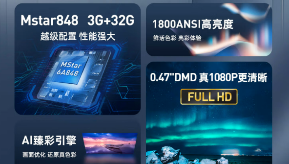 三星电子|投影仪的选择,LCD与 DLP,不要随便选