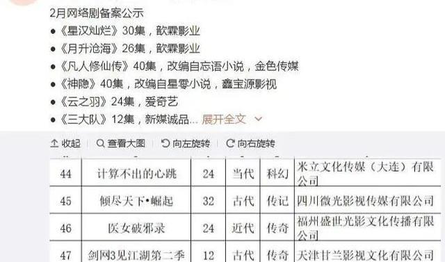 玉骨遥|肖战《玉骨遥》或无缘暑期档?优酷出动两位“收视女王”稳收视