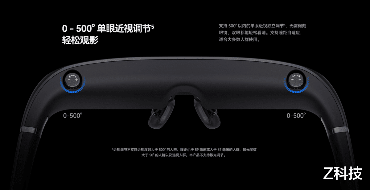 刘强东|智能观影眼镜HUAWEI Vision Glass,宅家躺着也能巨幕看大片