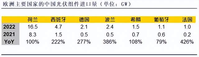 小米科技|再次打压中国光伏产业,美国到底在恐惧什么?