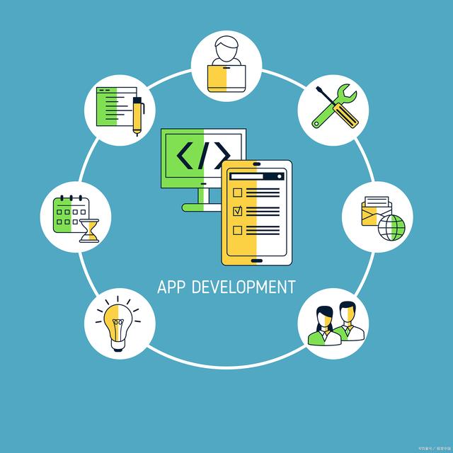 美团|APP它是如何开发出来的？如何进行APP开发步骤