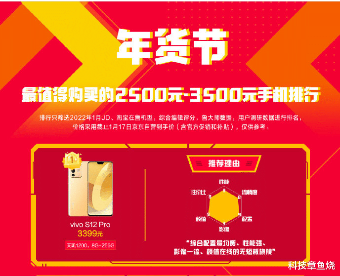 vivo s12|影像中的年味 vivo S12系列给虎年加足氛围感