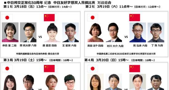 柯洁|柯洁，又来到混双赛场，这次会不会弄哭小鱼儿？