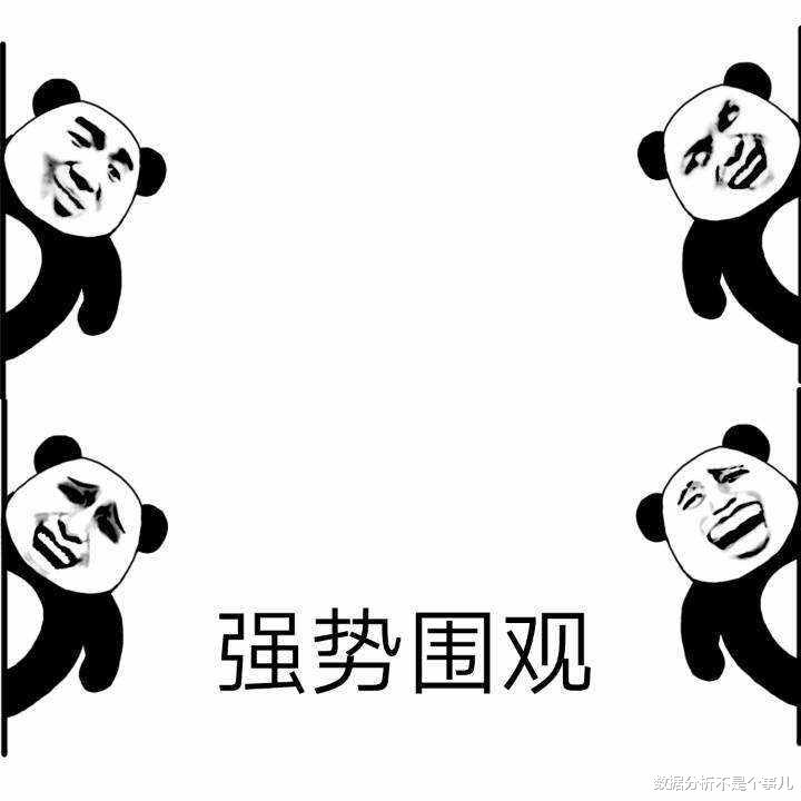 00后|月薪2w的00后女财务,靠这套报表模板征服了老板